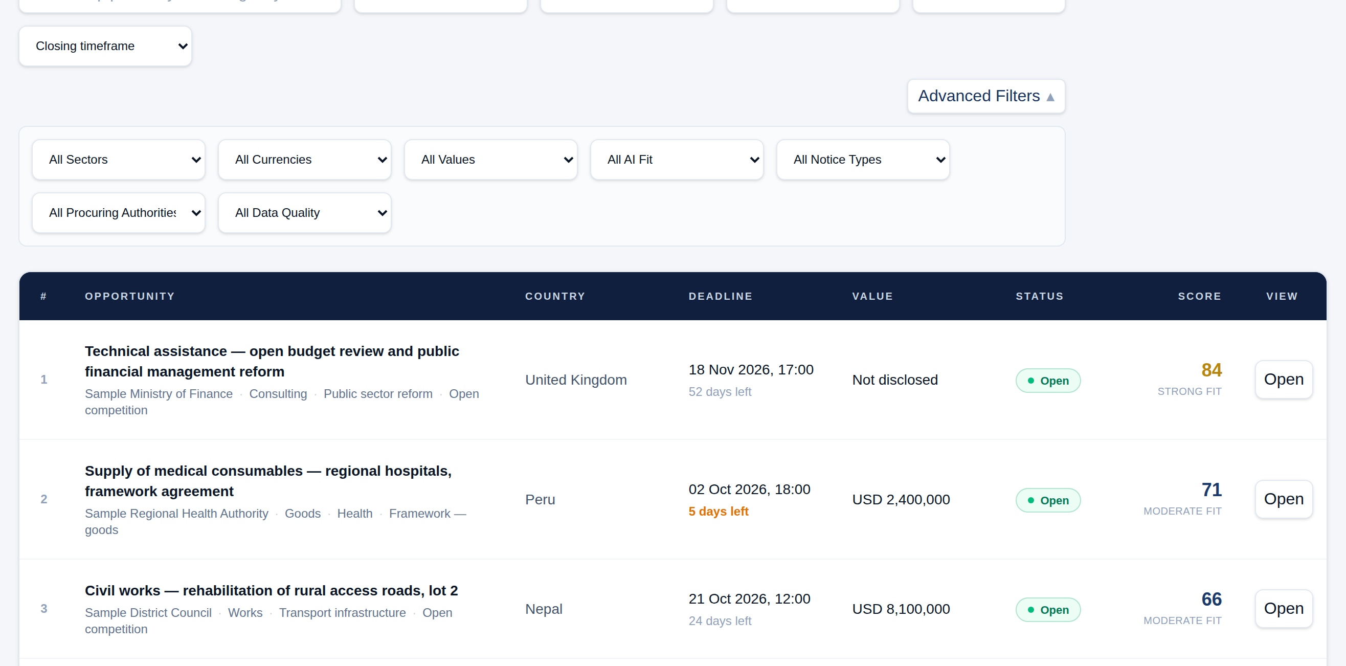 The GlobalProcOS opportunity desk: a search field and a row of filters above a table of sample opportunities, whose columns are number, opportunity, country, deadline, value, status, score and view.