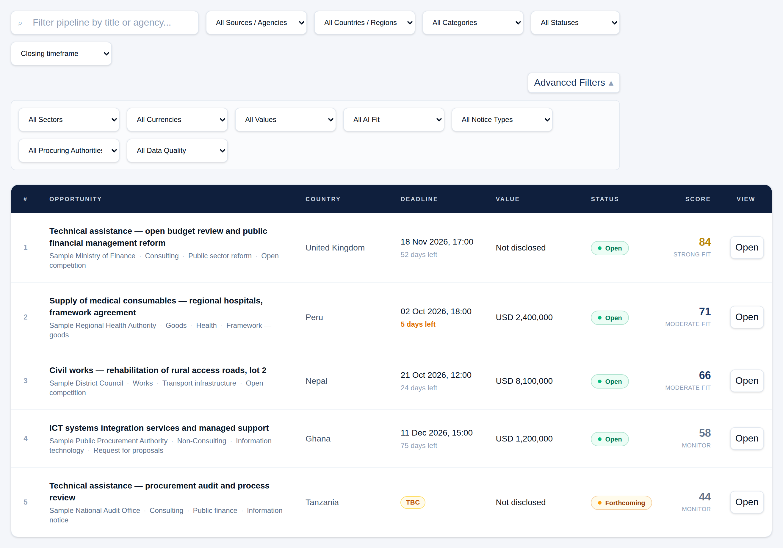 The complete GlobalProcOS opportunity desk, including all five sample opportunities and the surrounding desk chrome.