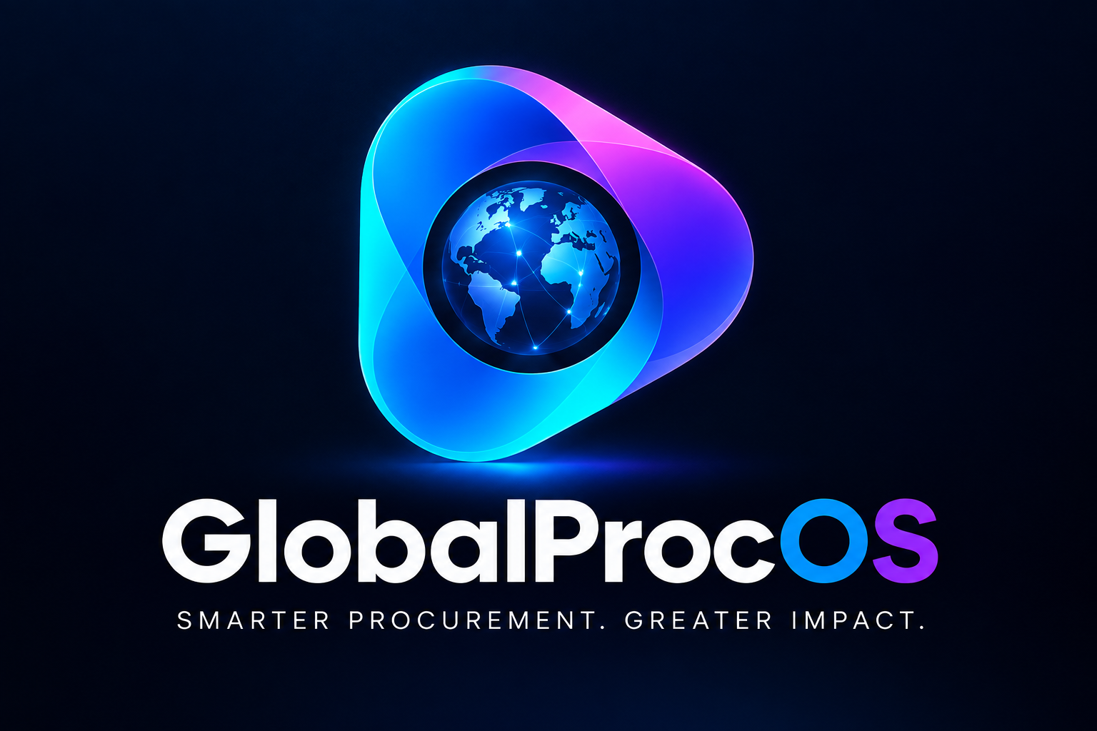 GlobalProcOS